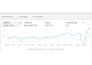 run facebook ads, meta ads, fb advertising campaign